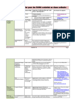 Outils Pour Les EANA Scolarisés en Classe Ordinaire