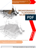 Organogramas e Fluxogramas Na Arquitetura