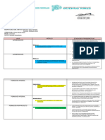 Modulos Del Diseño Jornada Pedagógica