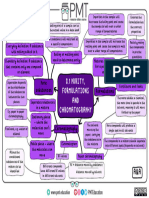 8.1. Purity, Formulations and Chromatography