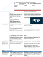 Contenidos y Procesos de Desarrollo de Aprendizaje