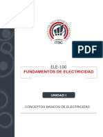 UNIDAD DIDACTICA 1 - Conceptos Básicos de Electricidad