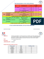 Evaluación Psicológica en El Nivel Inicial y Primaria