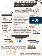 Infografía de Sala Situacional