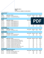 Lista de Precios $ Cna 27-02-2024