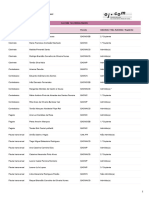 '24 - Resultados - Signed