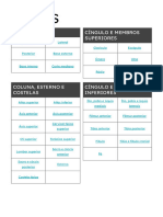 Lista de Anatogames - Anatomia - Organizado Por Pe - 240227 - 083022