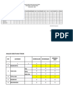 20219161-File5-Analisis Kebutuhan Guru Dan Tendik SMKN 2 Likbar