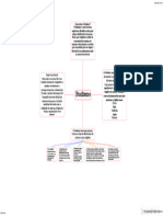 Trabalho PDF D VDD