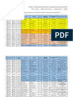 Copia de Asistencia Actualizacion de Proceso en Banco de Sangre Essalud Lista Oficial Al 30.10.2023