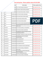 JEE Online Training Class - Photos Updation Status at 10.01.2024