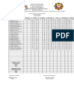 Periodic TEst MPS 21st 2nd Quarter