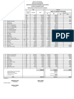 TWG - Bids Received For Evaluation