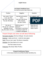 English Tenses