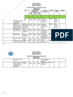 3 Year Plan Badac Action Plan