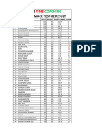 Up Police Mock Test 02 Result