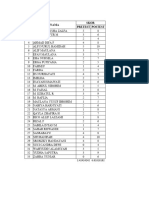 Pengolahan Data Pretest Dan Postest