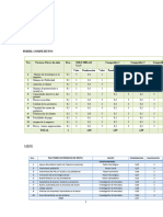 Matrices