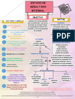 Estado de Resultado Integral