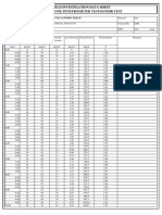 Field Investigation Data Sheet Ducth Cone Penetrometer Test/Sondir Test