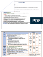 Proiectarea Zilnică 25.03-29.03.2024