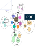 Diagrama en Blanco