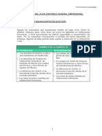 Fase II Dinamica de Cuentas PCGE