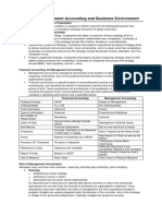 Topic 1 Management Accounting and Business Environment