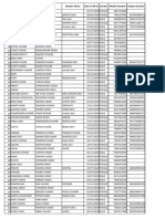 Incomplete ABACUS REGISTRATION LIST