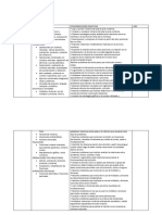 Planificacion Anual Contenidos 2024