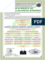 Contoh Ijazah Sanad Bahasa Indonesia - 053633