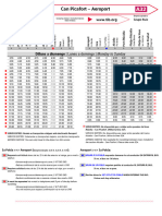 LA32, Des de 2024.03.22