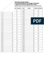 Daftar Hadir Rapat