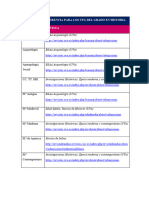 Sistema de Citas Bibliográficas 23-24