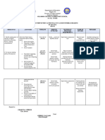 Strategic Intervention Plan in CATCH UP FRIDAY READING