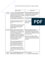 Law 035 Preliminary Matters