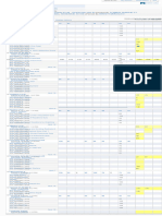 Student Access Gradebook