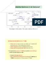 Análisis Funcional Físico y Químico