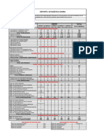 Reporte Estadistico Enero