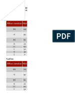 LKE EVALUASI SAKIP OPD 2023 DLHK 26 Mei