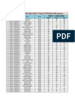 CU DCPD Cluster 2 EBC-2020 AMCAT-1 Result TPP BE Batch 2021 Passouts