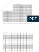 Tugas Analisis Instrumen Tes - KELOMPOK 4