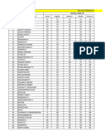 Class: VIII Session: 2023-24