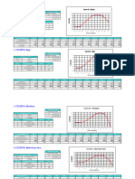 Prueba de Inf C