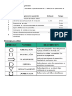 Diagrama de Progreso - s9