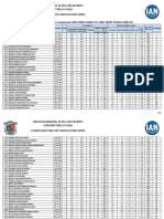 Sao Joaode Meriti RJ2023 Classificacao Final NM