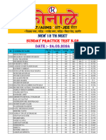 New 12th NEET (SPT-02) 24.03.2024