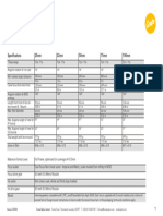 COOKE SP3 Specification