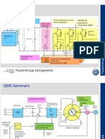 Frequency Converter E