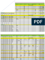 Monitoring Gudang SPT 21032023